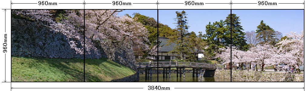 LEDディスプレイ3840×960